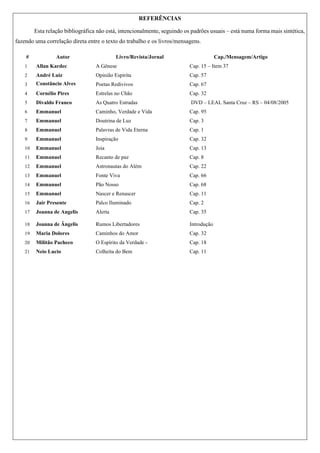 Levanta te e anda - talitha cumi