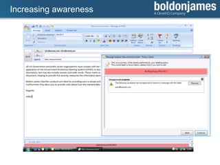 Click to edit Master title styleIncreasing awareness
 
