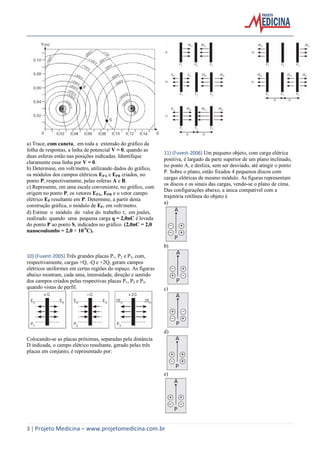 3 | Projeto Medicina – www.projetomedicina.com.br
a) Trace, com caneta, em toda a extensão do gráfico da
folha de respostas, a linha de potencial V = 0, quando as
duas esferas estão nas posições indicadas. Identifique
claramente essa linha por V = 0.
b) Determine, em volt/metro, utilizando dados do gráfico,
os módulos dos campos elétricos EPA e EPB criados, no
ponto P, respectivamente, pelas esferas A e B.
c) Represente, em uma escala conveniente, no gráfico, com
origem no ponto P, os vetores EPA, EPB e o vetor campo
elétrico EP resultante em P. Determine, a partir desta
construção gráfica, o módulo de EP, em volt/metro.
d) Estime o módulo do valor do trabalho , em joules,
realizado quando uma pequena carga q = 2,0nC é levada
do ponto P ao ponto S, indicados no gráfico. (2,0nC = 2,0
nanocoulombs = 2,0 × 10-9
C).
10) (Fuvest-2005) Três grandes placas P1, P2 e P3, com,
respectivamente, cargas +Q, -Q e +2Q, geram campos
elétricos uniformes em certas regiões do espaço. As figuras
abaixo mostram, cada uma, intensidade, direção e sentido
dos campos criados pelas respectivas placas P1, P2 e P3,
quando vistas de perfil.
Colocando-se as placas próximas, separadas pela distância
D indicada, o campo elétrico resultante, gerado pelas três
placas em conjunto, é representado por:
11) (Fuvest-2006) Um pequeno objeto, com carga elétrica
positiva, é largado da parte superior de um plano inclinado,
no ponto A, e desliza, sem ser desviado, até atingir o ponto
P. Sobre o plano, estão fixados 4 pequenos discos com
cargas elétricas de mesmo módulo. As figuras representam
os discos e os sinais das cargas, vendo-se o plano de cima.
Das configurações abaixo, a única compatível com a
trajetória retilínea do objeto é
a)
b)
c)
d)
e)
 