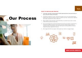 STEPS TO CREATION AND PROCESS
• You start by contacting us and go through an initial, exploratory session and a get to kno...