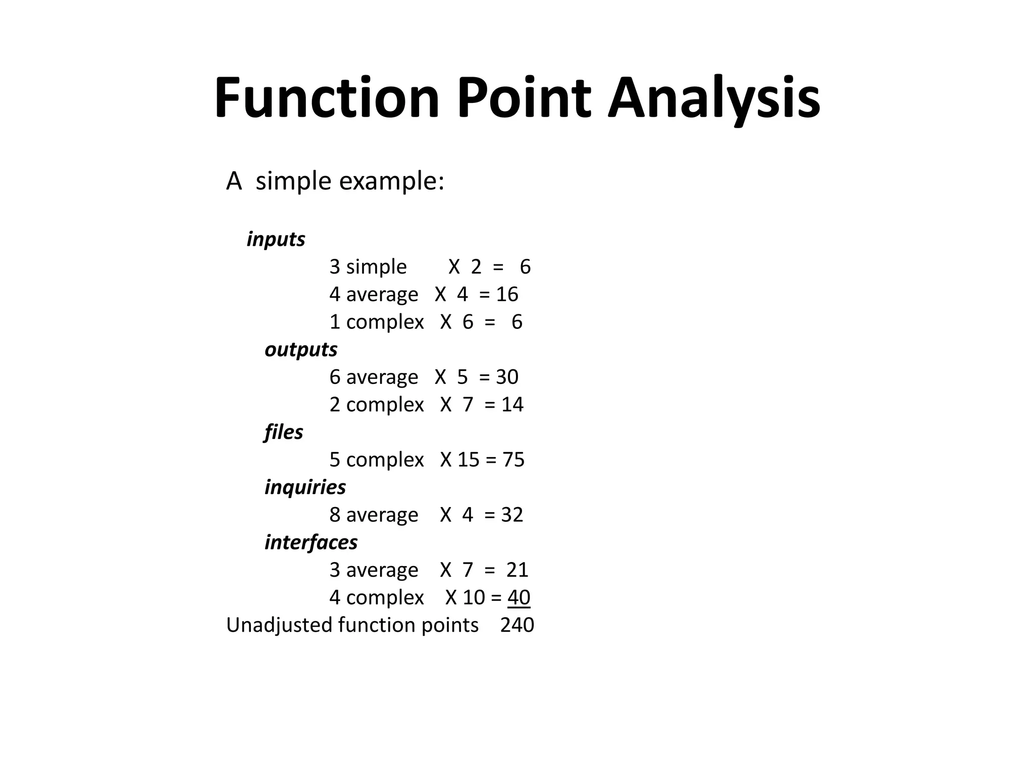 Function Point Analysis
A simple example:
inputs
3 simple X 2 = 6
4 average X 4 = 16
1 complex X 6 = 6
outputs
6 average X 5 = 30
2 complex X 7 = 14
files
5 complex X 15 = 75
inquiries
8 average X 4 = 32
interfaces
3 average X 7 = 21
4 complex X 10 = 40
Unadjusted function points 240
 