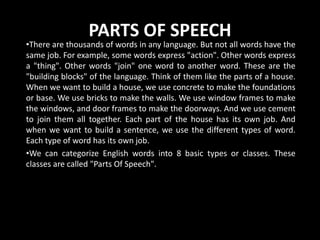 PARTS OF SPEECH
•There are thousands of words in any language. But not all words have the
same job. For example, some words express "action". Other words express
a "thing". Other words "join" one word to another word. These are the
"building blocks" of the language. Think of them like the parts of a house.
When we want to build a house, we use concrete to make the foundations
or base. We use bricks to make the walls. We use window frames to make
the windows, and door frames to make the doorways. And we use cement
to join them all together. Each part of the house has its own job. And
when we want to build a sentence, we use the different types of word.
Each type of word has its own job.
•We can categorize English words into 8 basic types or classes. These
classes are called "Parts Of Speech".
 