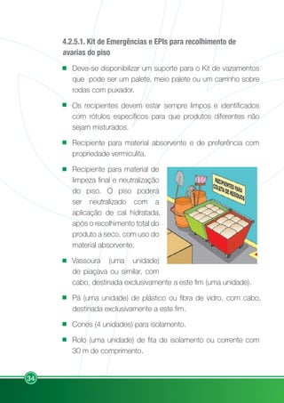 34
4.2.5.1. Kit de Emergências e EPIs para recolhimento de
avarias do piso
Deve-se disponibilizar um suporte para o Kit de vazamentos
que pode ser um palete, meio palete ou um carrinho sobre
rodas com puxador.
Os recipientes devem estar sempre limpos e identificados
com rótulos específicos para que produtos diferentes não
sejam misturados.
Recipiente para material absorvente e de preferência com
propriedade vermiculita.
Recipiente para material de
limpeza final e neutralização
do piso. O piso poderá
ser neutralizado com a
aplicação de cal hidratada,
após o recolhimento total do
produto a seco, com uso do
material absorvente.
Vassoura (uma unidade)
de piaçava ou similar, com
cabo, destinada exclusivamente a este fim (uma unidade).
Pá (uma unidade) de plástico ou fibra de vidro, com cabo,
destinada exclusivamente a este fim.
Cones (4 unidades) para isolamento.
Rolo (uma unidade) de fita de isolamento ou corrente com
30 m de comprimento.
 