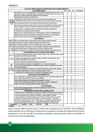 52
ANEXO E
Alguns eventos podem aparecer após o término do carregamento, por exemplo: uma embalagem
estava avariada com um microfuro e o vazamento só manifestou-se depois do empilhamento de outras
embalagens no veículo; uma NF foi incluída na expedição, o que pode alterar toda a simbologia do
veículo, entre outras possibilidades.
 