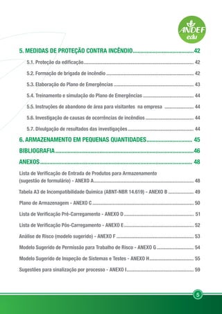 5
5. MEDIDAS DE PROTEÇÃO CONTRA INCÊNDIO.........................................42
5.1. Proteção da edificação........................................................................................ 42
5.2. Formação de brigada de incêndio...................................................................... 42
5.3. Elaboração do Plano de Emergências................................................................ 43
5.4. Treinamento e simulação do Plano de Emergências......................................... 44
5.5. Instruções de abandono de área para visitantes na empresa ........................ 44
5.6. Investigação de causas de ocorrências de incêndios....................................... 44
5.7. Divulgação de resultados das investigações..................................................... 44
6. ARMAZENAMENTO EM PEQUENAS QUANTIDADES............................... 45
BIBLIOGRAFIA............................................................................................46
ANEXOS..................................................................................................... 48
Lista de Verificação de Entrada de Produtos para Armazenamento
(sugestão de formulário) - ANEXO A................................................................................ 48
Tabela A3 de Incompatibilidade Química (ABNT-NBR 14.619) - ANEXO B..................... 49
Plano de Armazenagem - ANEXO C................................................................................. 50
Lista de Verificação Pré-Carregamento - ANEXO D........................................................ 51
Lista de Verificação Pós-Carregamento - ANEXO E........................................................ 52
Análise de Risco (modelo sugerido) - ANEXO F.............................................................. 53
Modelo Sugerido de Permissão para Trabalho de Risco - ANEXO G.............................. 54
Modelo Sugerido de Inspeção de Sistemas e Testes - ANEXO H.................................... 55
Sugestões para sinalização por processo - ANEXO I...................................................... 59
 