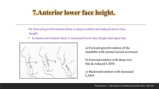 Bjork’s Concept of Jaw Rotation | PPTX