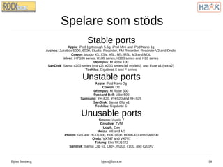 På jättars axlar libmad, wavpack, ffmpeg, Ogg Vorbis, liba52, Speex, libfaad, libmpeg2, ALAC decoder, libmtp, asap, libpng, UCL, iPod Linux, Doom, gnuchess, gnuboy, Pacman Instructional Emulator, Spectemu, Game_Music_Emu, OpenSPC DSP emulator, Vision-8 Emulator, robotfindskitten 