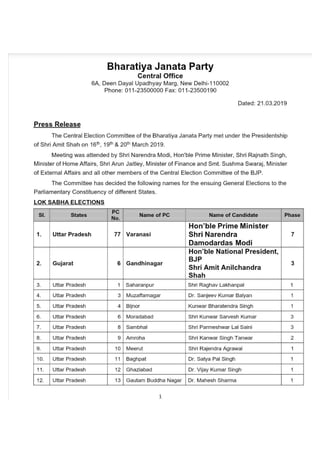 BJP candidate list Lok Sabha 2019 elections | PDF