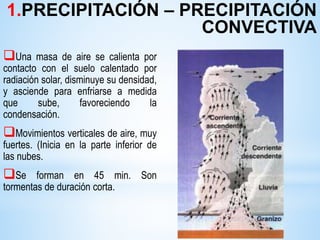 Una masa de aire se calienta por
contacto con el suelo calentado por
radiación solar, disminuye su densidad,
y asciende para enfriarse a medida
que sube, favoreciendo la
condensación.
Movimientos verticales de aire, muy
fuertes. (Inicia en la parte inferior de
las nubes.
Se forman en 45 min. Son
tormentas de duración corta.
1.PRECIPITACIÓN – PRECIPITACIÓN
CONVECTIVA
 