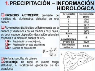 PROMEDIO ARITMÉTICO: promedio de
medidas de pluviómetros ubicados en una
cuenca.
Pluviómetros distribuidos uniformemente en la
cuenca y variaciones en las medidas muy bajas,
es decir cuando dispersión (desviación estándar)
respecto a la media no supera el 10%.
P= Precipitación promedio [mm];
Pi= Precipitación en cada pluviómetro
n= Número de pluviómetros
Ventaja: sencillez de cálculo
Desventaja: no tiene en cuenta rango
altitudinal, ni localización geográfica de las
estaciones
1.PRECIPITACIÓN – INFORMACIÓN
HIDROLÓGICA
 