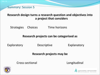 Slide 1.26
Summary: Session 5
Research design turns a research question and objectives into
a project that considers
Strategies Choices Time horizons
Research projects can be categorised as
Exploratory Descriptive Explanatory
Research projects may be
Cross-sectional Longitudinal
 
