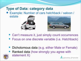 Slide 1.6
Type of Data: category data
 Example: Number of cars hatchback / saloon /
estate
 Can’t measure it, just simply count occurrences
 Focus on one discrete variable (i.e. Hatchback)
 Dichotomous data (e.g. either Male or Female)
 Ranked data (how strongly you agree with
statement X)
 