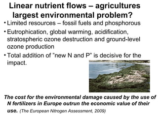 Linear nutrient flows – agricultures
  largest environmental problem?
• Limited resources – fossil fuels and phosphorous
• Eutrophication, global warming, acidification,
  stratospheric ozone destruction and ground-level
  ozone production
• Total addition of ”new N and P” is decisive for the
  impact.




The cost for the environmental damage caused by the use of
 N fertilizers in Europe outrun the economic value of their
 use. (The European Nitrogen Assessment, 2009)
 
