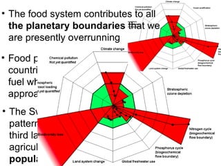 • The food system contributes to all
  the planetary boundaries that we
  are presently overrunning

• Food production in industrial
  countries are addicted to fossil
  fuel when we are rapidly
  approaching ”Peak oil”
• The Swedish consumption
  pattern needs an area one
  third larger than our
  agricultural area - world
  population increases!
 