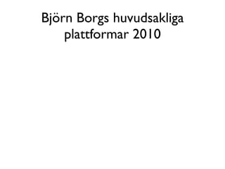 Björn Borgs huvudsakliga
    plattformar 2010
 