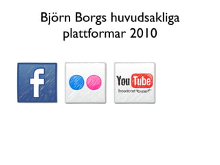 Björn Borgs huvudsakliga
    plattformar 2010
 