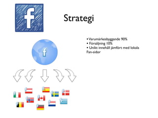 Strategi
      • Varumärkesbyggande 90%
      • Försäljning 10%
      • Unikt innehåll jämfört med lokala
      Fan-sidor
 