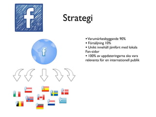 Strategi
      • Varumärkesbyggande 90%
      • Försäljning 10%
      • Unikt innehåll jämfört med lokala
      Fan-sidor
      • 100% av uppdateringarna ska vara
      relevanta för en internationell publik
 