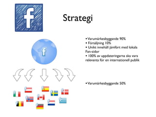 Strategi
      • Varumärkesbyggande 90%
      • Försäljning 10%
      • Unikt innehåll jämfört med lokala
      Fan-sidor
      • 100% av uppdateringarna ska vara
      relevanta för en internationell publik




      • Varumärkesbyggande 50%
 
