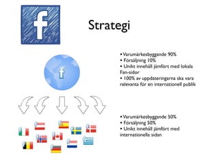 Strategi
      • Varumärkesbyggande 90%
      • Försäljning 10%
      • Unikt innehåll jämfört med lokala
      Fan-sidor
      • 100% av uppdateringarna ska vara
      relevanta för en internationell publik




      • Varumärkesbyggande 50%
      • Försäljning 50%
      • Unikt innehåll jämfört med
      internationella sidan
 
