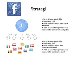 Strategi
      • Varumärkesbyggande 90%
      • Försäljning 10%
      • Unikt innehåll jämfört med lokala
      Fan-sidor
      • 100% av uppdateringarna ska vara
      relevanta för en internationell publik




      • Varumärkesbyggande 50%
      • Försäljning 50%
      • Unikt innehåll jämfört med
      internationella sidan
      • 100% av uppdateringarna ska vara
      relevanta för en nationell publik
 