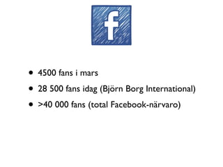 • 4500 fans i mars
• 28 500 fans idag (Björn Borg International)
• >40 000 fans (total Facebook-närvaro)
 