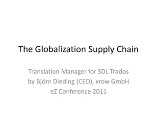 The GlobalizationSupply Chain Translation Manager for SDL Trados by Björn Dieding (CEO), xrow GmbH eZ Conference 2011 