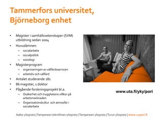 Tammerfors universitet,
Björneborg enhet
• Magister i samhällsvetenskaper (SVM)
utbildning sedan 2004
• Huvudämnen:
– socialarbete
– socialpolitik
– sosiologi
• Magisterprogram
– organiseringen av välfärdsservicen
– arbetsliv och välfärd
• Antalet studerande 181
• 86 magister, 1 doktor
• Pågående forskningsprojekt bl.a.
– Osäkerhet och trygghetens villkor på
arbetsmarknaden
– Organisationskultur och atmosfär i
socialarbete
www.uta.fi/yky/pori
 