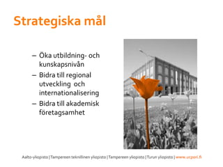 Strategiska mål
– Öka utbildning- och
kunskapsnivån
– Bidra till regional
utveckling och
internationalisering
– Bidra till akademisk
företagsamhet
 