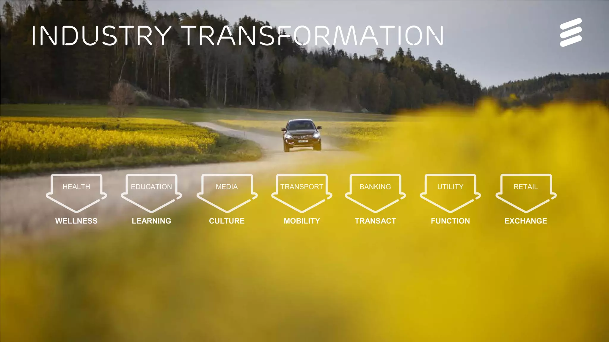 Björn Ekelund | Public | © Ericsson AB 2016 | 2016-02-26 | Page 12
Industry Transformation
HEALTH
WELLNESS
EDUCATION
LEARNING
MEDIA
CULTURE
TRANSPORT
MOBILITY
BANKING
TRANSACT
UTILITY
FUNCTION
RETAIL
EXCHANGE
 