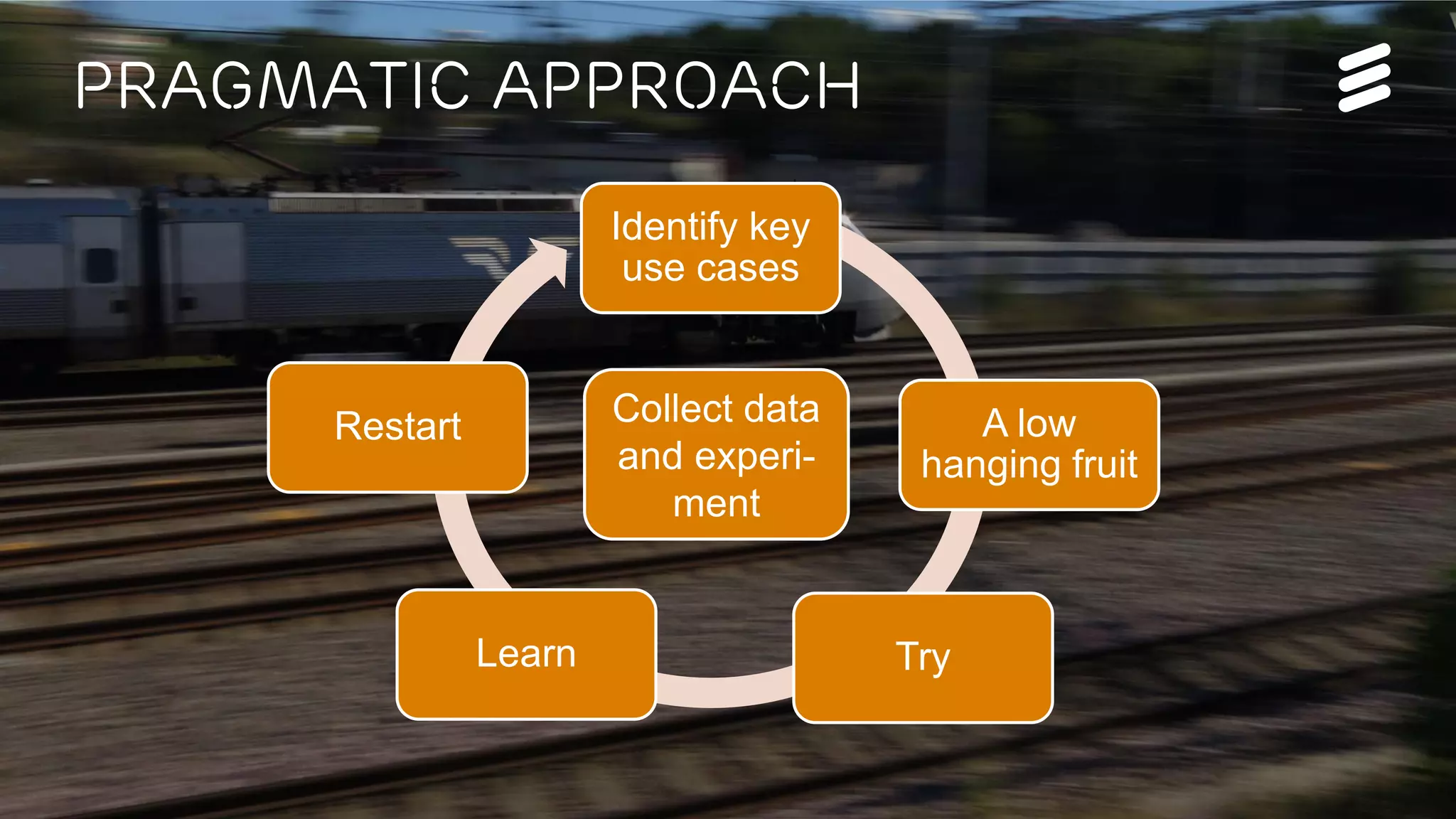 Björn Ekelund | Public | © Ericsson AB 2016 | 2016-02-26 | Page 29
pragmatic approach
Identify key
use cases
A low
hanging fruit
TryLearn
Restart Collect data
and experi-
ment
 