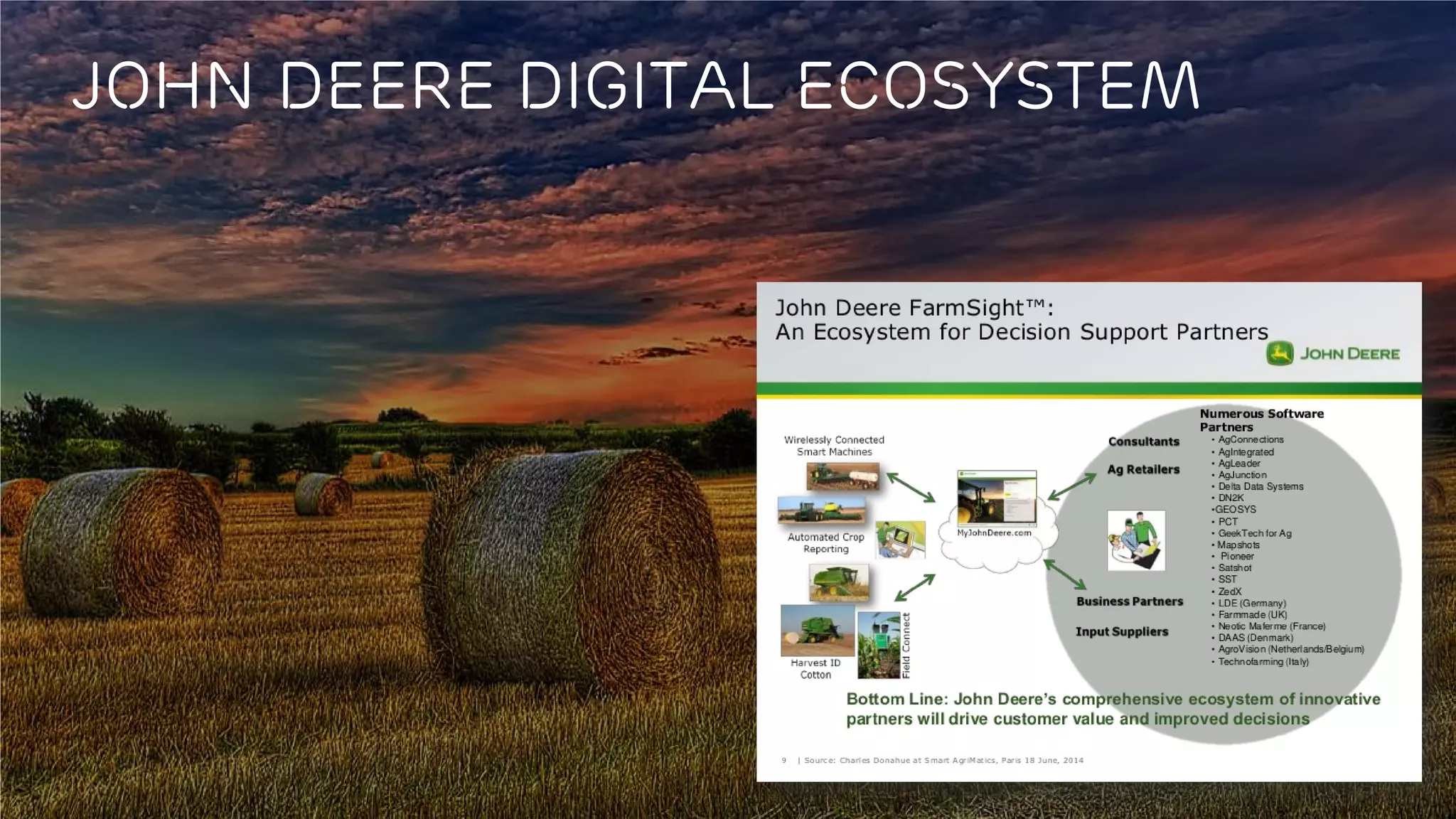Björn Ekelund | Public | © Ericsson AB 2016 | 2016-02-26 | Page 34
JOHN DEERE DIGITAL ECOSYSTEM
 