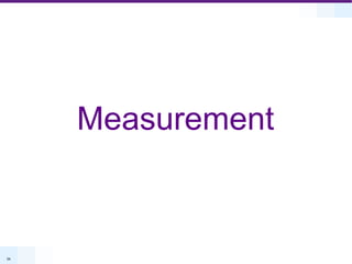 Measurement