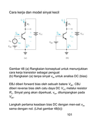 101
Cara kerja dan model sinyal kecil
Gambar 48 (a) Rangkaian konseptual untuk menunjukkan
cara kerja transistor sebagai penguat
(b) Rangkaian (a) tanpa sinyal vbe untuk analisa DC (bias)
EBJ diberi forward bias oleh sebuah batere VBE. CBJ
diberi reverse bias oleh catu daya DC VCC melalui resistor
RC. Sinyal yang akan diperkuat, vbe, ditumpangkan pada
VBE.
Langkah pertama keadaan bias DC dengan men-set vbe
sama dengan nol. (Lihat gambar 48(b))
 