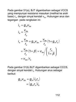 112
Pada gambar 51(a), BJT digambarkan sebagai VCCS
yang mempunyai resistansi masukan (melihat ke arah
base) rπ, dengan sinyal kendali vbe. Hubungan arus dan
tegangan pada rangkaian ini:
( )
( )
ebe
be
be
m
be
bem
be
e
be
b
bemc
rv
r
v
r
v
rg
r
v
vg
r
v
i
r
v
i
vgi
=






+
=+=
+=+=
=
=
1
1
1
β
β π
π
π
ππ
π
Pada gambar 51(b) BJT digambarkan sebagai CCCS,
dengan sinyal kendali ib. Hubungan arus sebagai
berikut:
( )
( ) bm
bmbem
irg
rigvg
π
π
=
=
 