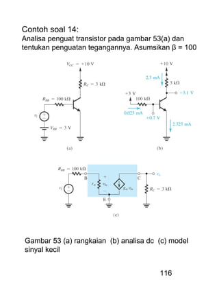 116
Contoh soal 14:
Analisa penguat transistor pada gambar 53(a) dan
tentukan penguatan tegangannya. Asumsikan β = 100
Gambar 53 (a) rangkaian (b) analisa dc (c) model
sinyal kecil
 
