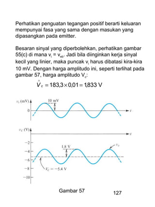 127
Perhatikan penguatan tegangan positif berarti keluaran
mempunyai fasa yang sama dengan masukan yang
dipasangkan pada emitter.
Besaran sinyal yang diperbolehkan, perhatikan gambar
55(c) di mana vi = veb. Jadi bila diinginkan kerja sinyal
kecil yang linier, maka puncak vi harus dibatasi kira-kira
10 mV. Dengan harga amplitudo ini, seperti terlihat pada
gambar 57, harga amplitudo Vc:
V833,101,03,183 =×=
∧
cV
Gambar 57
 