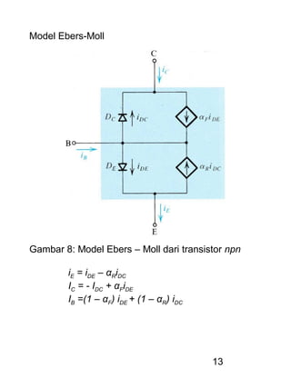13
Model Ebers-Moll
Gambar 8: Model Ebers – Moll dari transistor npn
iE = iDE – αRiDC
IC = - IDC + αFiDE
IB =(1 – αF) iDE + (1 – αR) iDC
 