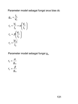 131
Parameter model sebagai fungsi arus bias dc
C
A
o
C
T
C
T
E
T
e
T
C
m
I
V
r
I
V
r
I
V
I
V
r
V
I
g
=






=






==
=
β
α
π
Parameter model sebagai fungsi gm
m
m
e
g
r
g
r
β
α
π =
=
 