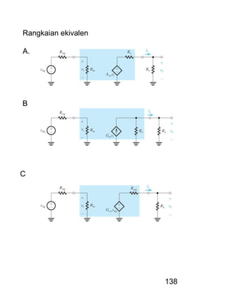 138
Rangkaian ekivalen
A.
B
C
 