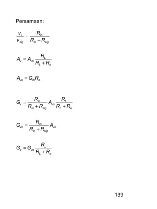 139
Persamaan:
omvo
oL
L
vov
sigin
in
sig
i
RGA
RR
R
AA
RR
R
v
v
=
+
=
+
=
oL
L
vov
vo
sigin
in
vo
oL
L
vo
sigin
in
v
RR
R
GG
A
RR
R
G
RR
R
A
RR
R
G
+
=
+
=
++
=
 