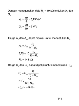 141
Dengan menggunakan data RL = 10 kΩ tentukan Av dan
Gv
V/V7
10
70
V/V75,8
8
70
==
==
v
v
G
A
Harga Av dan Avo dapat dipakai untuk menentukan Ro
Ω=
+
=
+
=
k43,1
10
10
1075,8
o
o
oL
L
vov
R
R
RR
R
AA
Harga Gv dan Gvo dapat dipakai untuk menentukan Rout
Ω=
+
=
+
=
k86,2
10
10
97
out
out
outL
L
vov
R
R
RR
R
GG
 