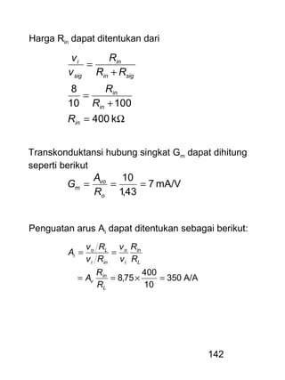 142
Harga Rin dapat ditentukan dari
Ω=
+
=
+
=
k400
10010
8
in
in
in
sigin
in
sig
i
R
R
R
RR
R
v
v
Transkonduktansi hubung singkat Gm dapat dihitung
seperti berikut
mA/V7
43,1
10
===
o
vo
m
R
A
G
Penguatan arus Ai dapat ditentukan sebagai berikut:
A/A350
10
400
75,8 =×==
==
L
in
v
L
in
i
o
ini
Lo
i
R
R
A
R
R
v
v
Rv
Rv
A
 