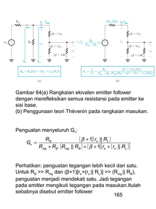 165
Gambar 64(a) Rangkaian ekivalen emitter follower
dengan merefleksikan semua resistansi pada emitter ke
sisi base.
(b) Penggunaan teori Thévenin pada rangkaian masukan.
Penguatan menyeluruh Gv:
( )( )
( ) ( ) ( )[ ]LoeBsig
Lo
Bsig
B
v
RrrRR
Rr
RR
R
G
||1||
||1
+++
+
+
=
β
β
Perhatikan: penguatan tegangan lebih kecil dari satu.
Untuk RB >> Rsig dan (β+1)[re+(ro || RL)] >> (Rsig || RB),
penguatan menjadi mendekati satu. Jadi tegangan
pada emitter mengikuti tegangan pada masukan.Itulah
sebabnya disebut emitter follower
 