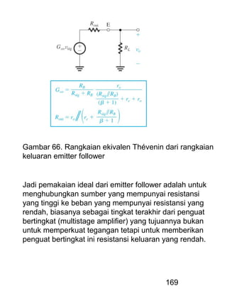 169
Jadi pemakaian ideal dari emitter follower adalah untuk
menghubungkan sumber yang mempunyai resistansi
yang tinggi ke beban yang mempunyai resistansi yang
rendah, biasanya sebagai tingkat terakhir dari penguat
bertingkat (multistage amplifier) yang tujuannya bukan
untuk memperkuat tegangan tetapi untuk memberikan
penguat bertingkat ini resistansi keluaran yang rendah.
Gambar 66. Rangkaian ekivalen Thévenin dari rangkaian
keluaran emitter follower
 