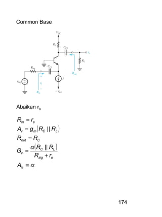 174
Common Base
Abaikan ro
( )
( )
α
α
≅
+
=
=
=
=
is
esig
LC
v
Cout
LCmv
ein
A
rR
RR
G
RR
RRgA
rR
||
||
 