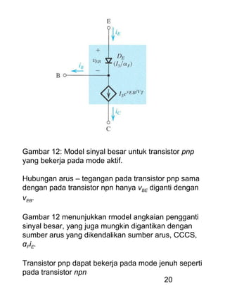 20
Gambar 12: Model sinyal besar untuk transistor pnp
yang bekerja pada mode aktif.
Hubungan arus – tegangan pada transistor pnp sama
dengan pada transistor npn hanya vBE diganti dengan
vEB.
Gambar 12 menunjukkan rmodel angkaian pengganti
sinyal besar, yang juga mungkin digantikan dengan
sumber arus yang dikendalikan sumber arus, CCCS,
αFiE.
Transistor pnp dapat bekerja pada mode jenuh seperti
pada transistor npn
 