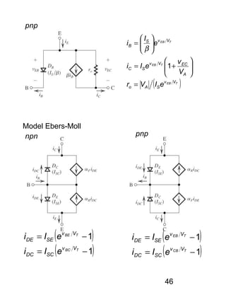46
( )TEB
TEB
TEB
Vv
SAo
A
ECVv
SC
VvS
B
eIVr
V
v
eIi
e
I
i
=






+=






=
1
β
Model Ebers-Moll
( )
( )1
1
−=
−=
TBC
TBE
Vv
SCDC
Vv
SEDE
eIi
eIi ( )
( )1
1
−=
−=
TCB
TEB
Vv
SCDC
Vv
SEDE
eIi
eIi
pnp
npn pnp
 