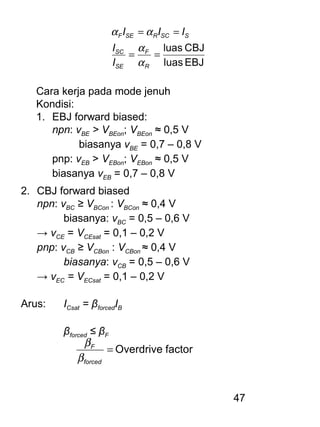 47
EBJluas
CBJluas
==
==
R
F
SE
SC
SSCRSEF
I
I
III
α
α
αα
Cara kerja pada mode jenuh
Kondisi:
1. EBJ forward biased:
npn: vBE > VBEon; VBEon ≈ 0,5 V
biasanya vBE = 0,7 – 0,8 V
pnp: vEB > VEBon; VEBon ≈ 0,5 V
biasanya vEB = 0,7 – 0,8 V
2. CBJ forward biased
npn: vBC ≥ VBCon : VBCon ≈ 0,4 V
biasanya: vBC = 0,5 – 0,6 V
→ vCE = VCEsat = 0,1 – 0,2 V
pnp: vCB ≥ VCBon : VCBon ≈ 0,4 V
biasanya: vCB = 0,5 – 0,6 V
→ vEC = VECsat = 0,1 – 0,2 V
Arus: ICsat = βforcedIB
βforced ≤ βF
factorOverdrive=
forced
F
β
β
 