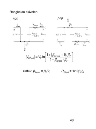48
Rangkaian ekivalen
( )






−
++
=
Fforced
Fforced
TCEsat VV
ββ
ββ
1
11
ln
Untuk: βforced = βF/2; RCEsat = 1/10βFIB
npn pnp
 
